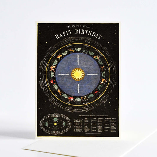 Cavallini&Co. ビンテージポストカード  天体 Happy Birthday