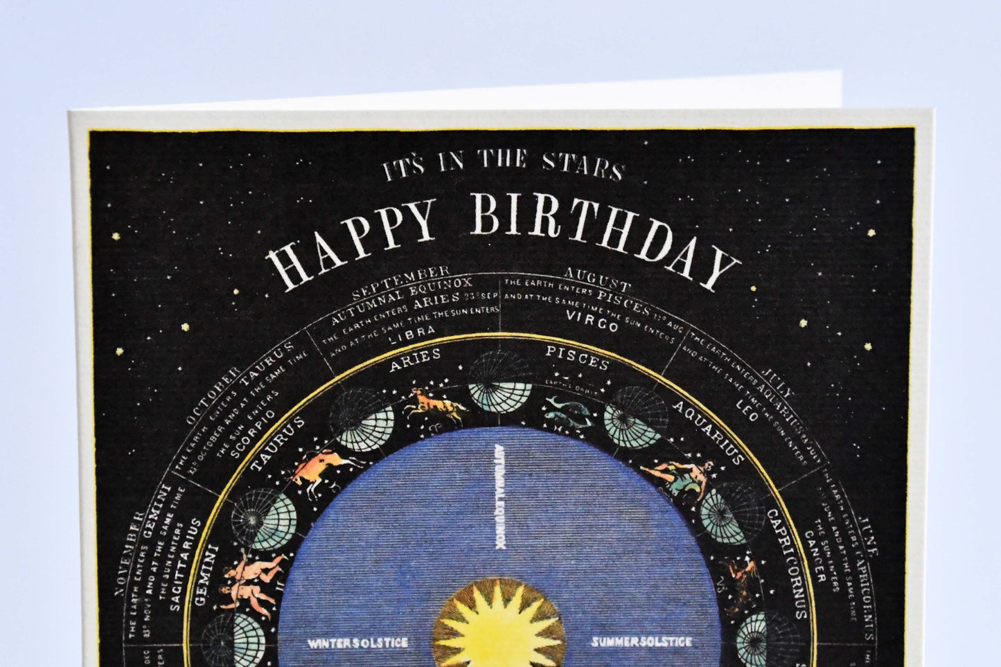 Cavallini&Co. ビンテージポストカード  天体 Happy Birthday