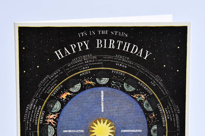 Cavallini&Co. ビンテージポストカード  天体 Happy Birthday